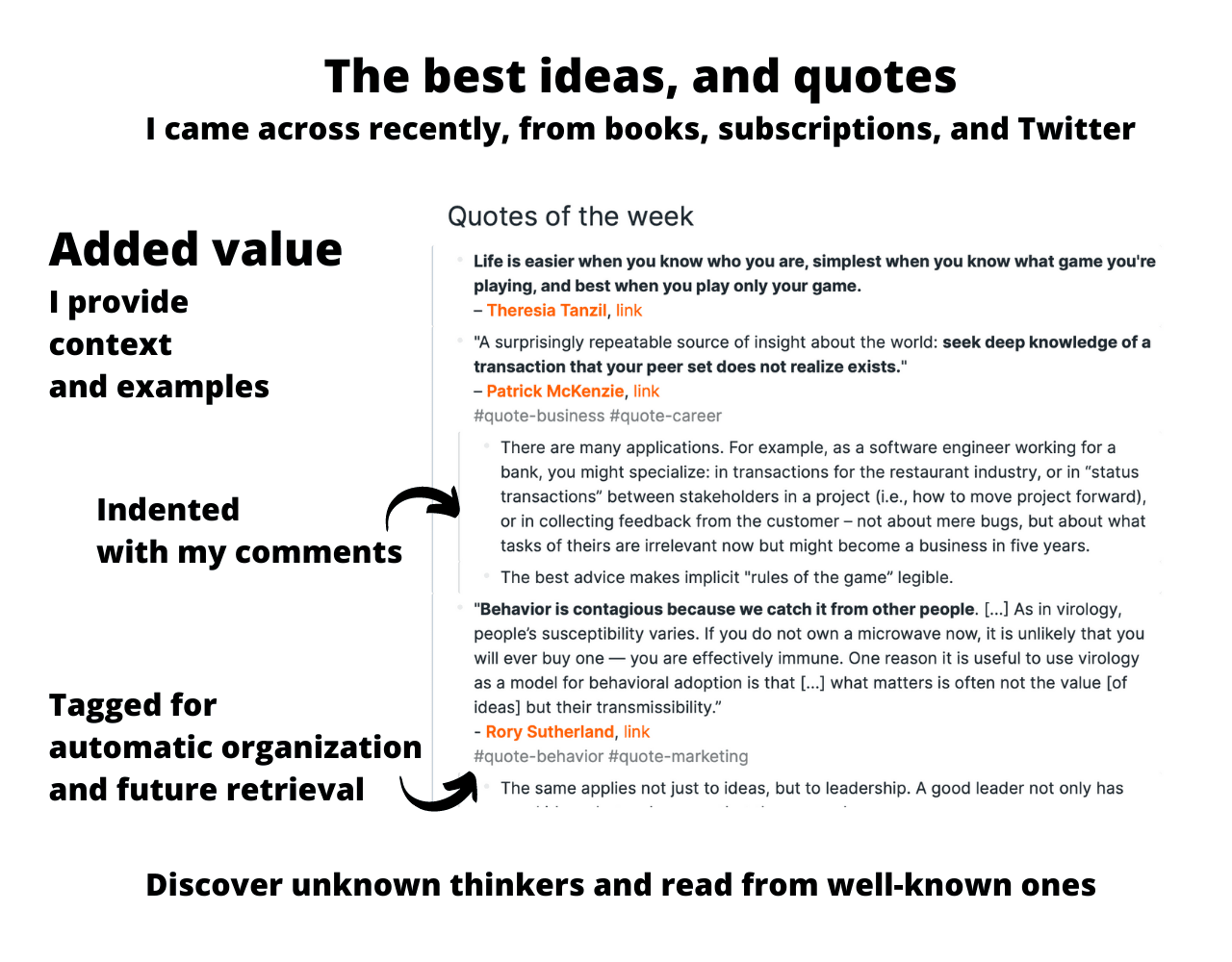 The RoamLetter contains the best ideas and quotes