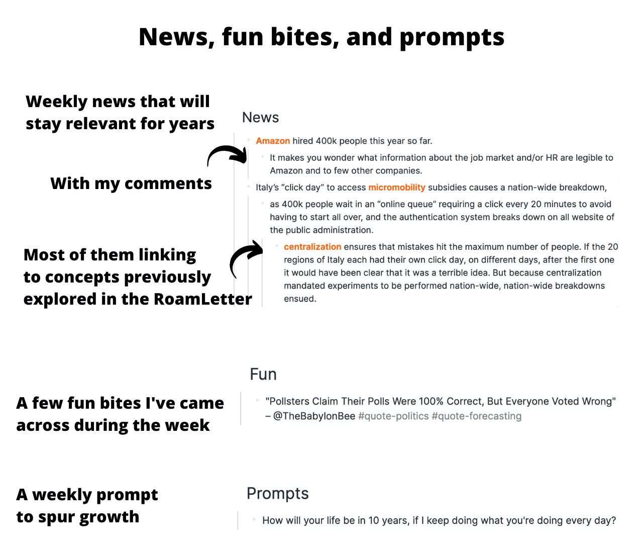 The RoamLetter contains news, fun bites, and prompts